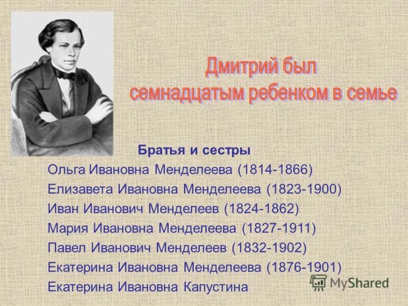 Сколько детей было у самого менделеева. Сколько детей было у самого менделеева. Семья и дети д. Ученый менделеев (1834 — 1907). Семья менделеева дмитрия ивановича.