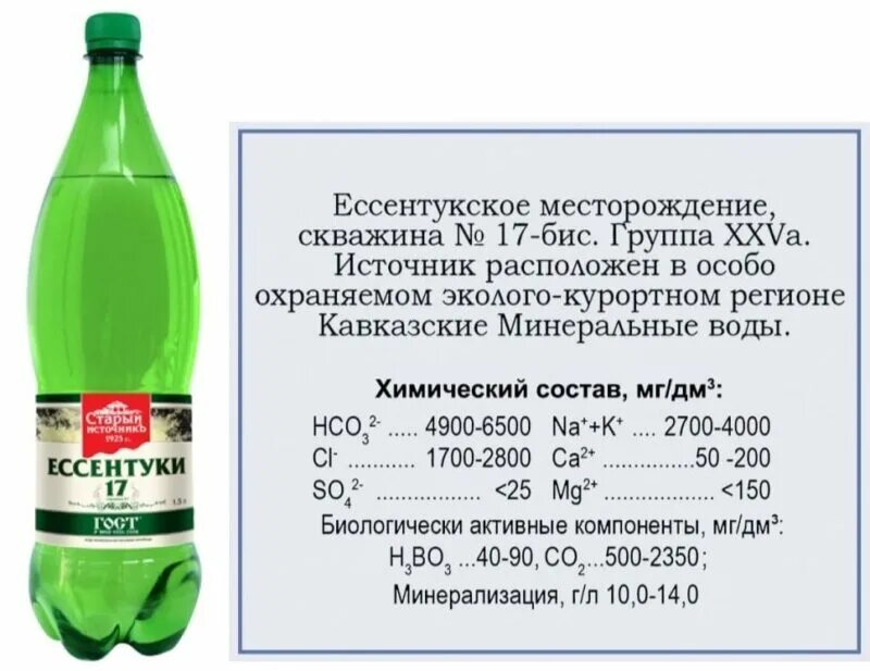 Ессентуки для ингаляции ребенку небулайзером. Вода ессентуки 4 для ингаляции. минеральная вода ессентуки 17 в небулайзере. ессентуки ингаляция с минеральной водой ессентуки 4. ессентуки 17 состав минеральной воды.