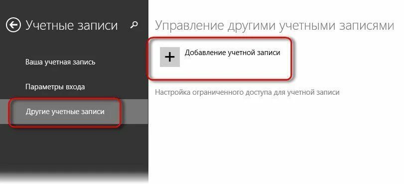 Учетная запись ребенка apple. Учетная запись ребенка apple