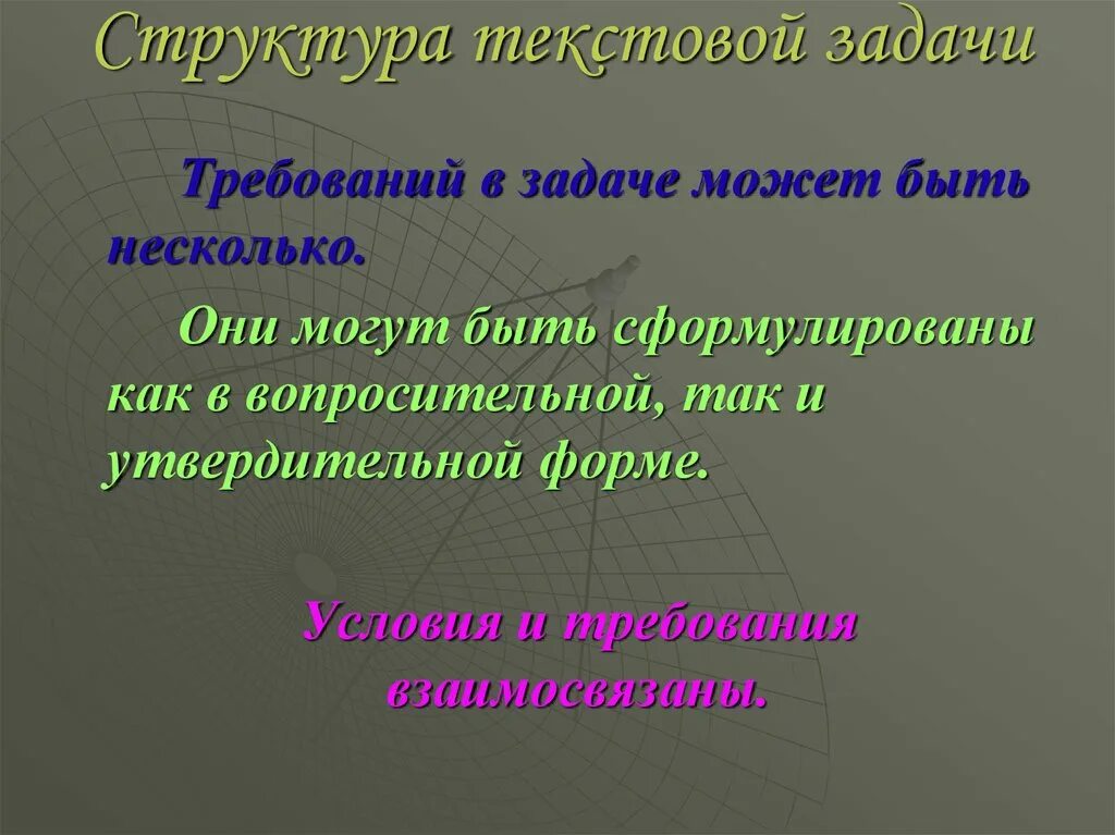 Методы и этапы решения задач. Структура текста задачи. Текстовые задачи структура. Состав текстовой задачи. Методы и способы решения текстовой задачи.