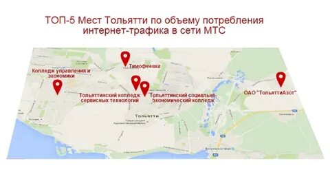 Мтс тольятти