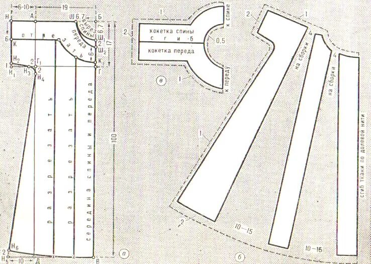 выкройки ночной сорочки женской 48 размер. выкройка ночной сорочки для девочки 3 лет. пошив ночной сорочки для девочки. ночная сорочка для девочки выкройка. пошив ночной сорочки для девочки.