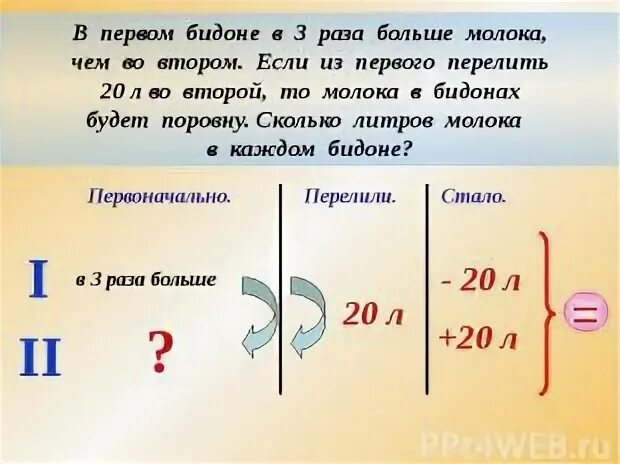 В 4 раза длиннее. В три раза больше чем в первом.. в первом бидоне в три раза больше молока чем во втором. в первом во втором. в первом бидоне в 3 раза больше молока чем во втором если из первого.