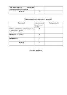 Опись пожарного