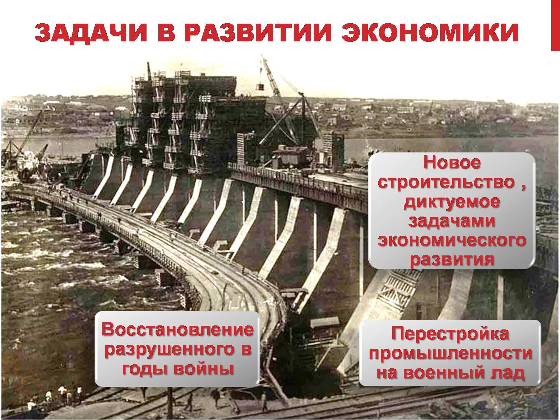 Страна на военные рельсы. Перестройка промышленности. Перестройка в СССР промышленность. Восстановление промышленности в СССР. Восстановление хозяйства после войны.