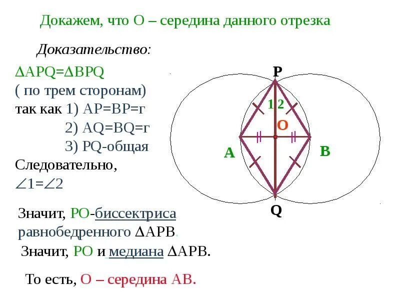 Построение отрезка равного данному построение середины отрезка. Построение середины отрезка. Построение середины отрезка доказательство. Построить середину отрезка. Построение середины отрезка 7 класс.