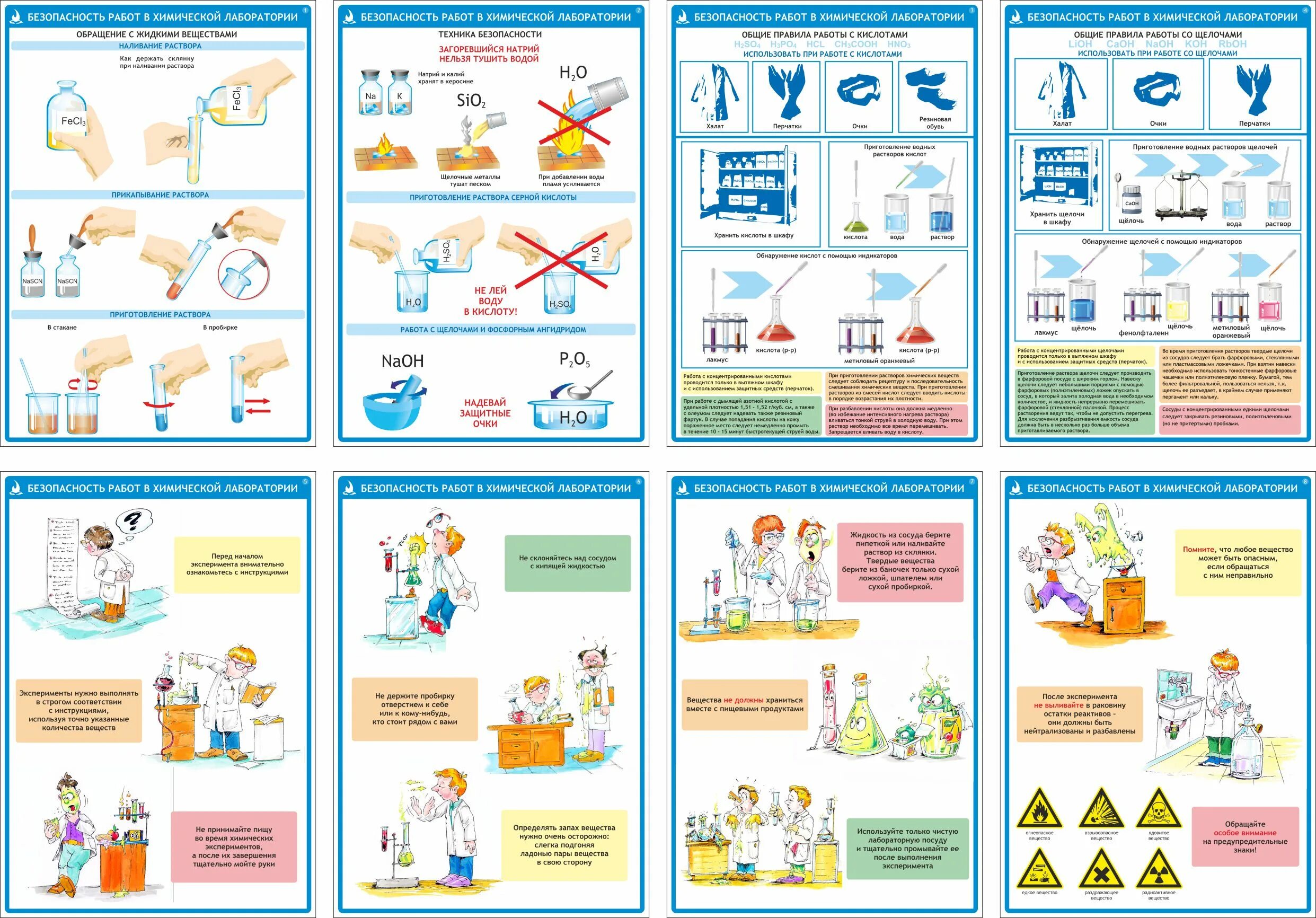 Требования безопасности в лаборатории. Плакат химическая безопасность. Плакаты по охране труда в лаборатории. Плакат «электробезопасность». Плакаты по охране труда для химической лаборатории.