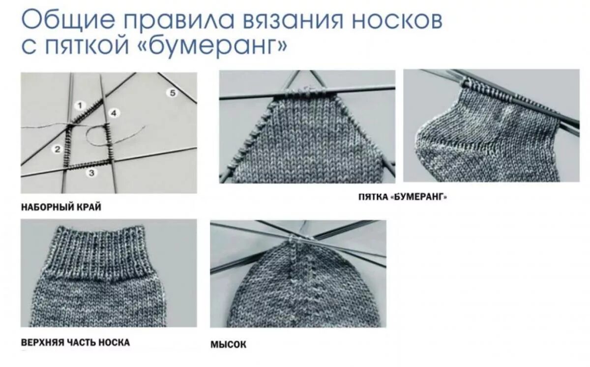 Вязание носков спицами пятка Бумеранг. Схема вязания пятки Бумеранг. Схема вязания носка на 5 спицах. Вязание пятки носка спицами схема.