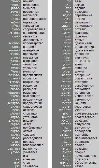 Глаголы иврита таблица. Инфинитив в иврите таблица. Биньян Пааль глаголы. Таблица биньянов в иврите. Глаголы иврита таблица с транскрипцией.