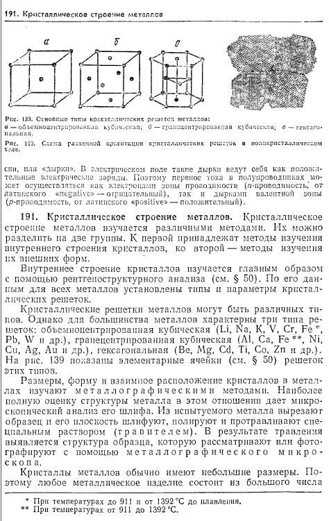 Параметр ячейки число. Параметры элементарной ячейки. как рассчитать параметры элементарной ячейки. параметр элементарной ячейки формула.