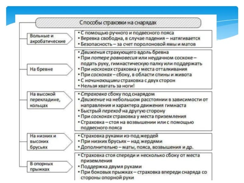 Направления характера. Основные направления характерологии. Направления характерологии.