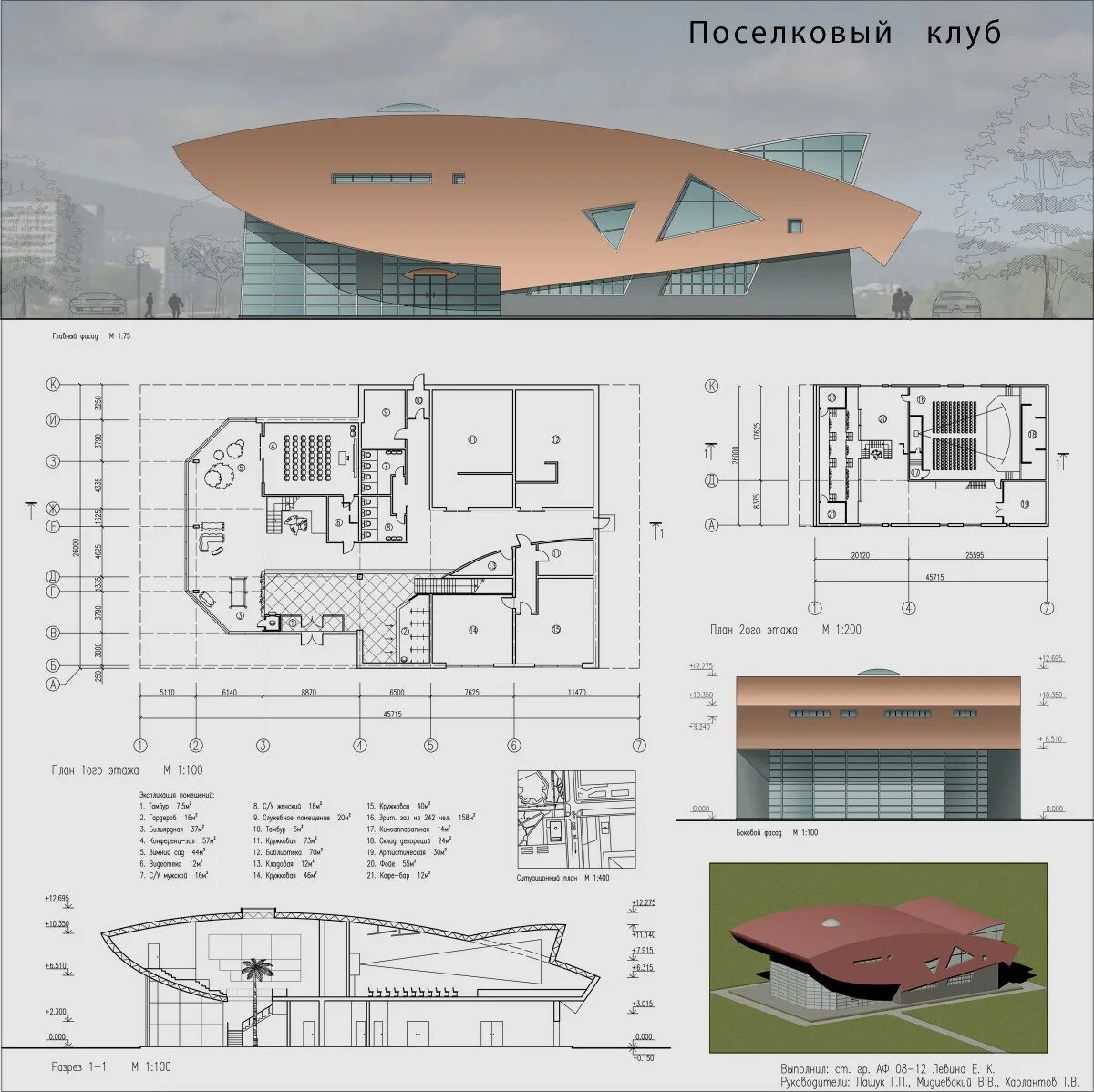 Клуб проект. Поселковый клуб проект. план поселкового клуба. художественный клуб план. общественные поселковые клубы архитектура.