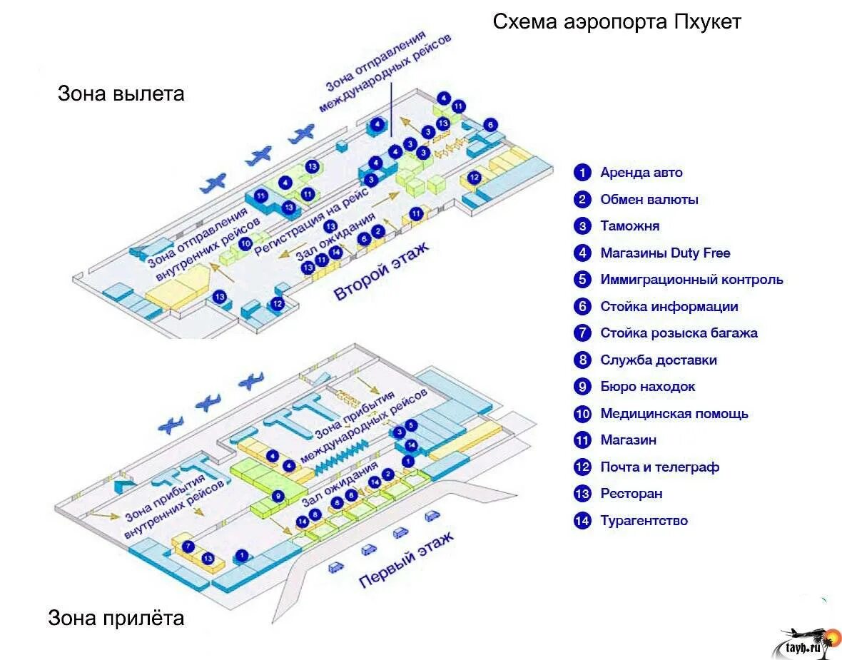Шереметьево пхукет терминал. Схема аэропорта пхукет международный терминал. схема аэропорта суварнабхуми. аэропорт бангкока суварнабхуми схема. план терминалов аэропорта пхукет.