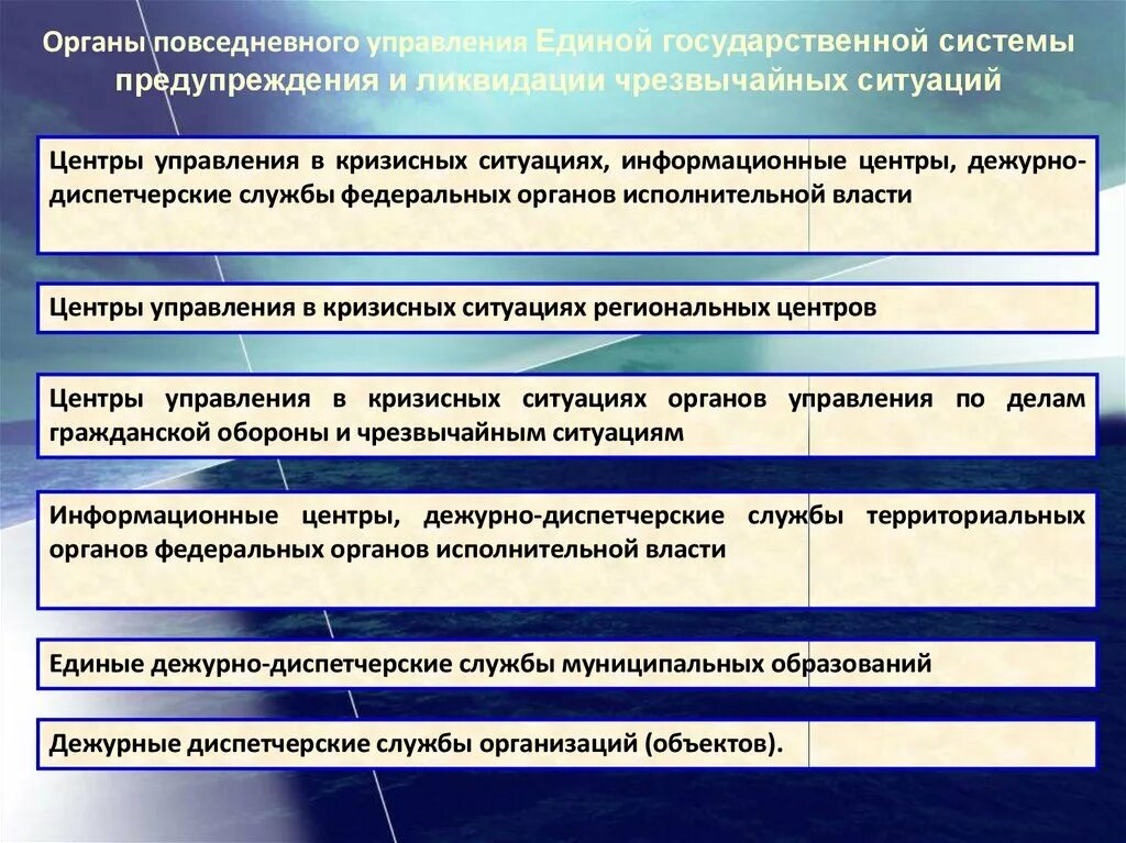 Органы повседневного управления. Органы повседневного управления Единой системы. Органы управления Единой государственной системы. Органы повседневного управления по обеспечению защиты населения. Постоянно действующими органами управления единой системы