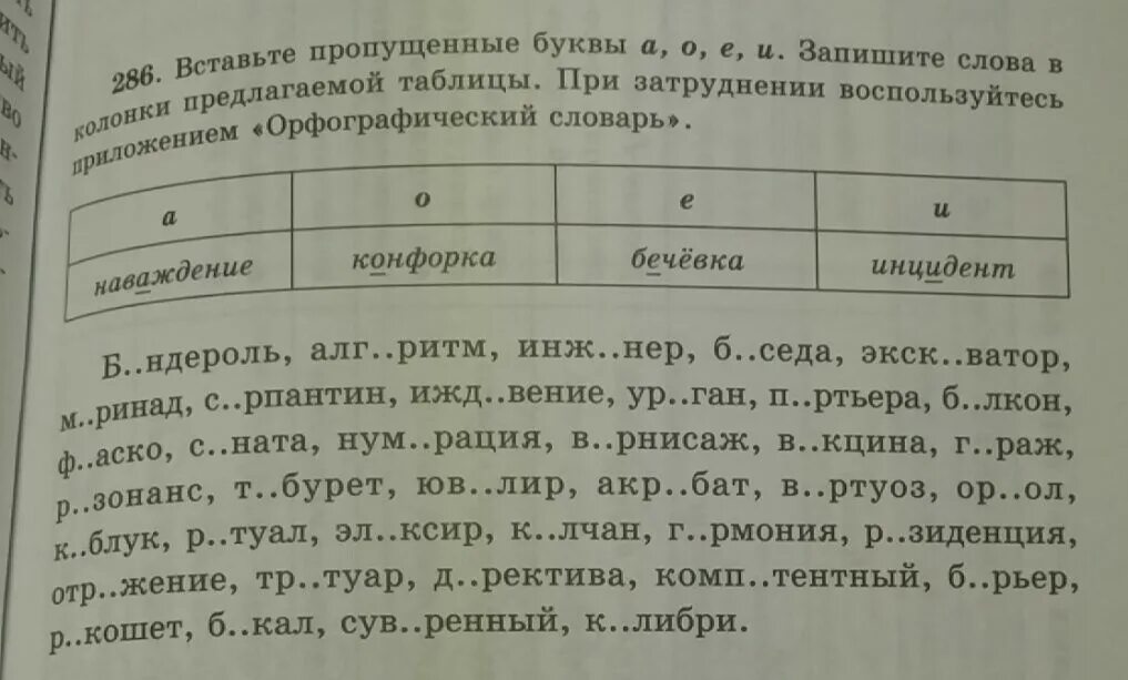 Вставь пропущенные буквы. Таблица с текстом. Запиши слова в таблицу. Таблицы пропущенные буквы. Вставьте пропущенные буквы поздним ненастным вечером