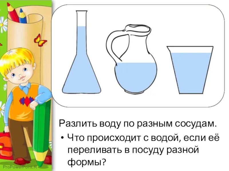 Простые опыты с водой. Схемы опытов с водой. Опыты с водой для детей. Эксперименты с водой для дошкольников. Картинка опыты с водой