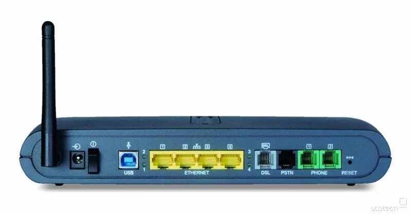 ADSL порт в роутере. Оптический роутер 2 порта Ethernet. Роутер ADSL + optika. Модем роутер маршрутизатор Pon.