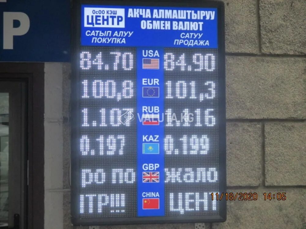Курсы валют. Обмен валют в Бишкеке на сегодня. Курс рубля. Курсы валют в Бишкеке.