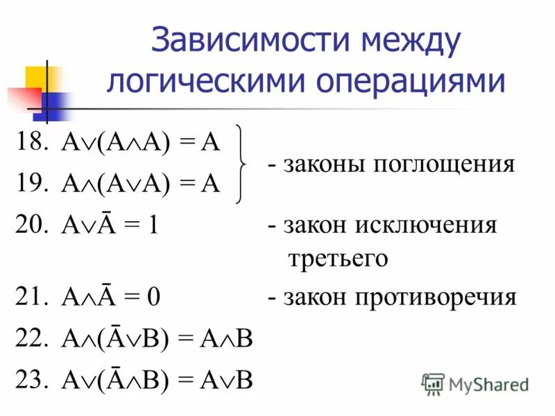 Перечислите основные законы алгебры логики. Двойное отрицание в алгебре логики. Переместительный закон. Коммутативность объединения. Упростить логическое выражение задания.