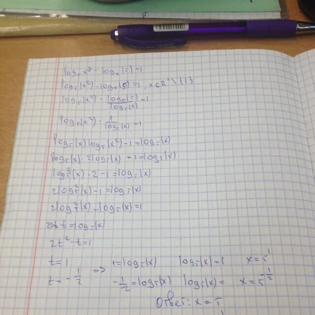 Log5x=2. Log1/2 x+5 -1. Log2x-2logx2 -1. Log2(-5-x)=1. Log 1 5 25 x