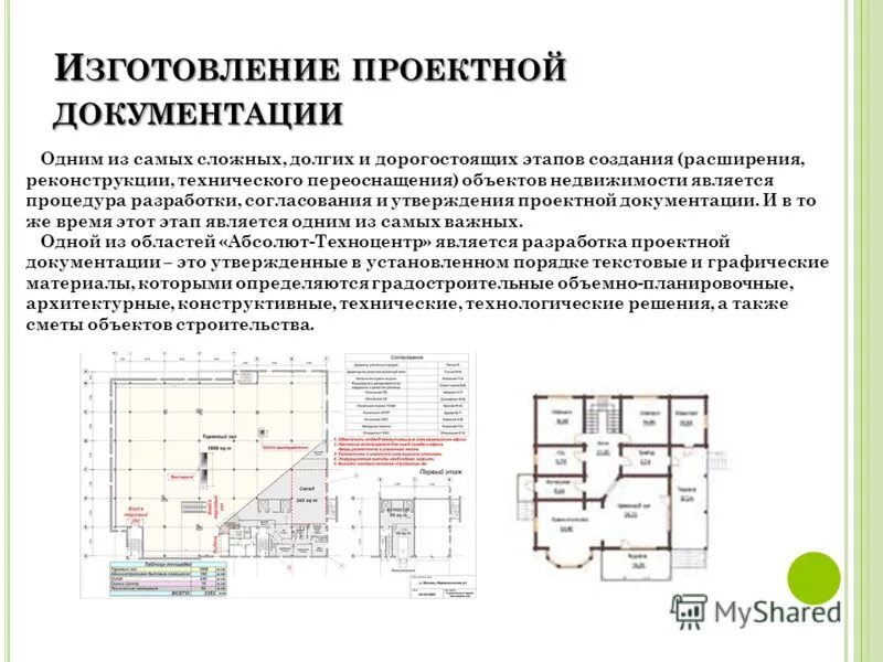 Пд документация