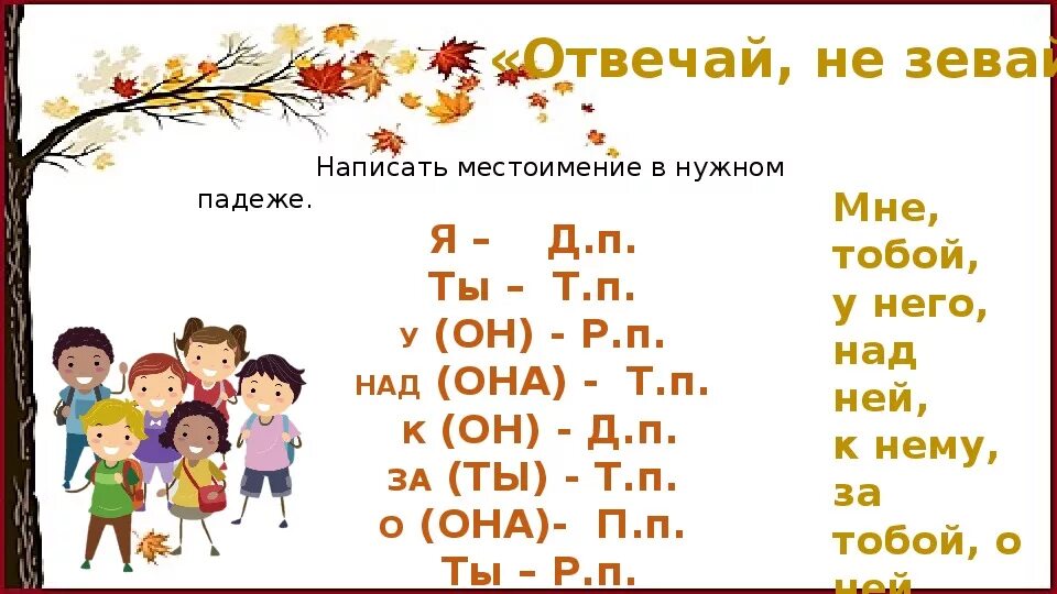 Как изменяются личные местоимения презентация. Изменение местоимений по падежам 4 класс. Изменение личных местоимений по падежам 4 класс. Местоимения 4 класс русский язык изменение по падежам. Как пишется местоимение вы.