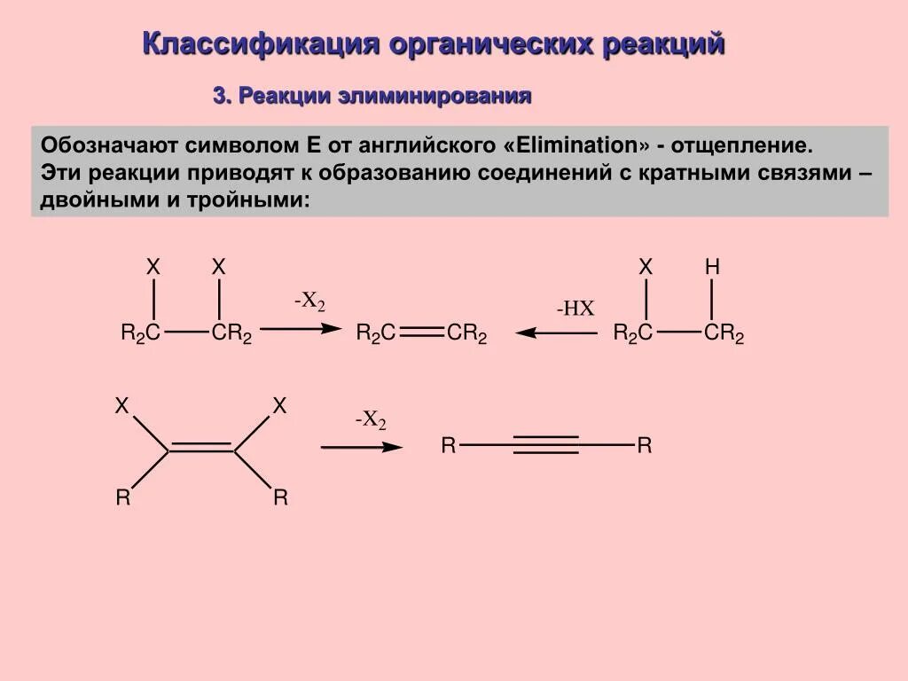 Реакция отщепления молекулы. Реакция бета элиминирования. Реакции отщепления элиминирования. Органика реакция элиминирования. Классификация органических реакций.