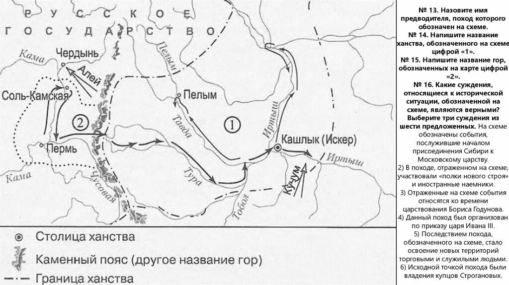 Поход атамана Ермака Тимофеевича. Поход Ермака Тимофеевича в Сибирь. Поход Ермака в Сибирь карта.