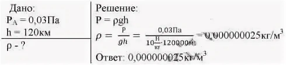 Высота 120 0. Высота 120 километров. 120 Километров.