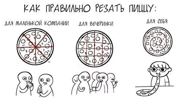 правила правописания. что пишется не или ни. в каких случаях не пишется слитно а в каких раздельно. обозначение мягкости согласного с помощью мягкого знака. мягкий знак после шипящих в глаголах правило.