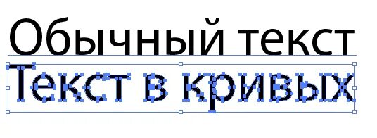 Обычный текст. Кривые шрифты. Перевод текста в кривые. Шрифты в кривые иллюстратор.