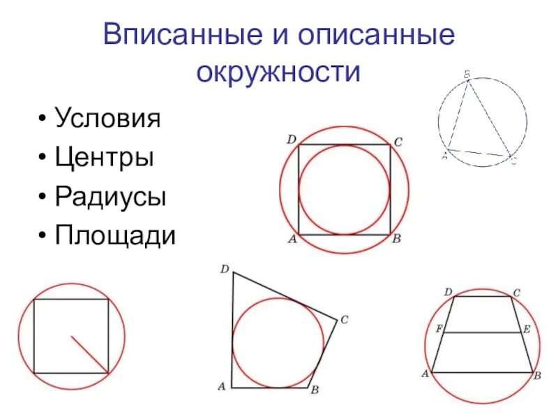 Вписанная и описанная окружность. Описанные и аписанные окружности. Условия вписанной и описанной окружности. Описанная окружность.