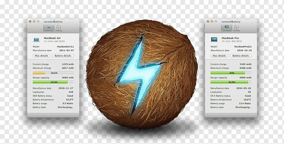 Coconut Battery. Coconut Battery MACBOOK. Логотип Coconut Battery. Coconut Battery на виндовс.