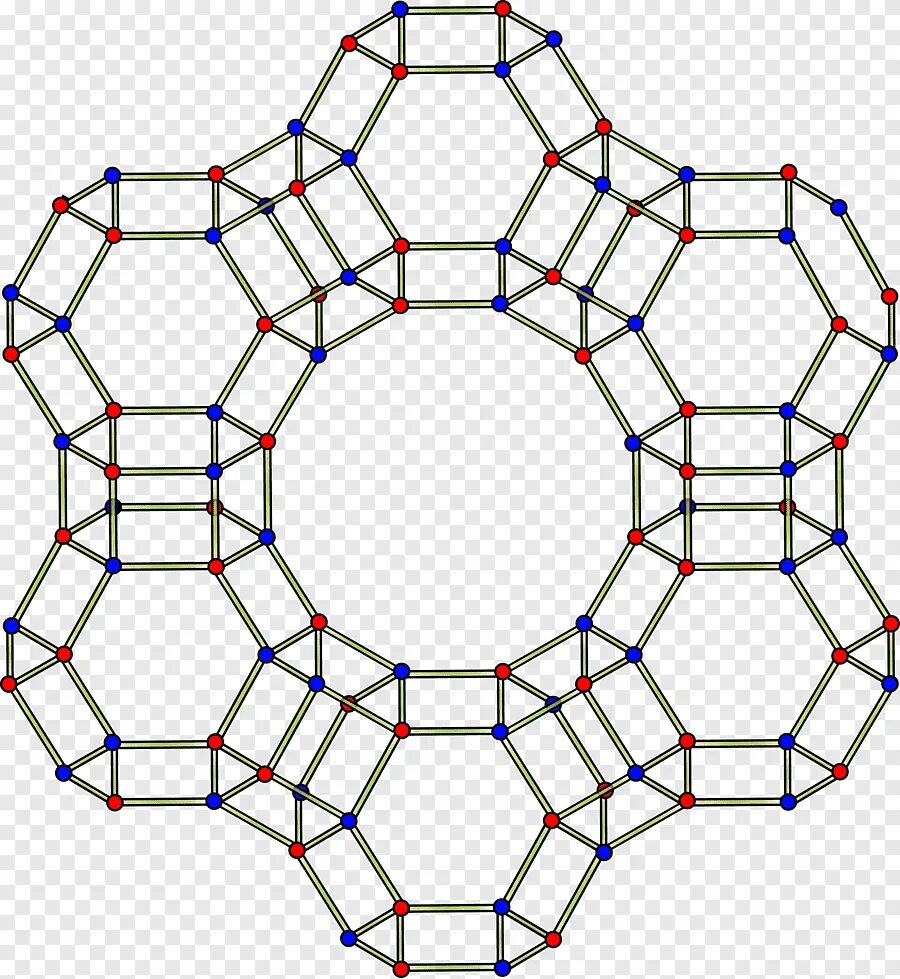 Structure items
