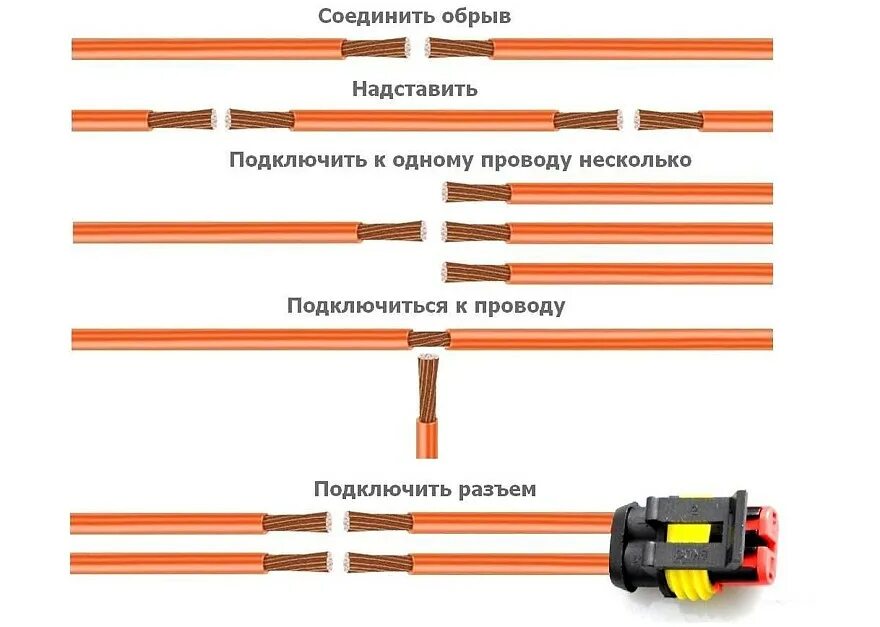 Для соединения проводов используют. Соединитель автомобильных проводов скрутка. Пайка скрутки проводов. Автомобильная проводка соединение проводов. Автоэлектрика соединение проводов.