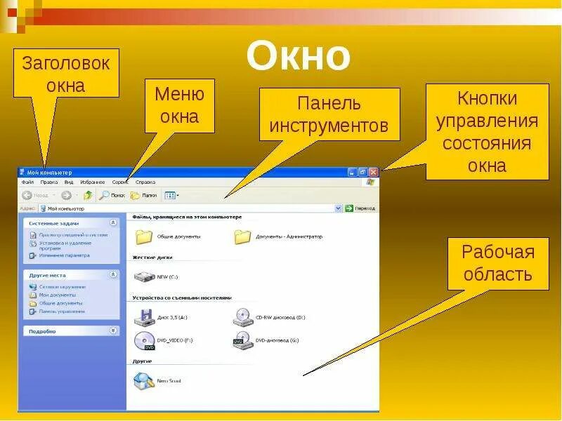Почему окно в компьютере