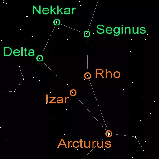 Созвездие айс. Арктур в созвездии Волопаса. Волопас Созвездие схема. Яркая звезда в созвездии Волопас. Волопас Созвездие схема с названиями звезд.