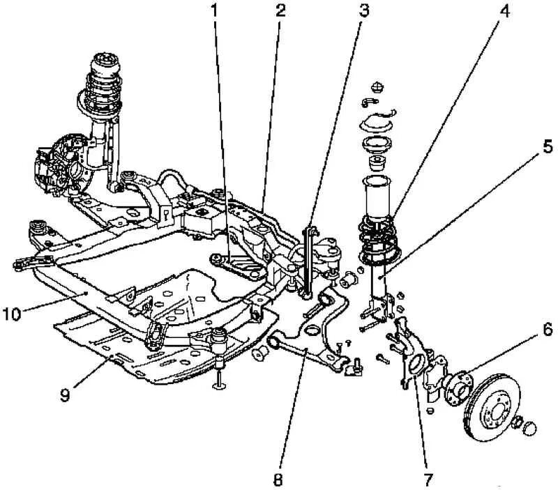 Опель Зафира 2.2 передняя подвеска. Устройства opel