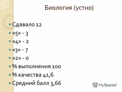 Выполнение c