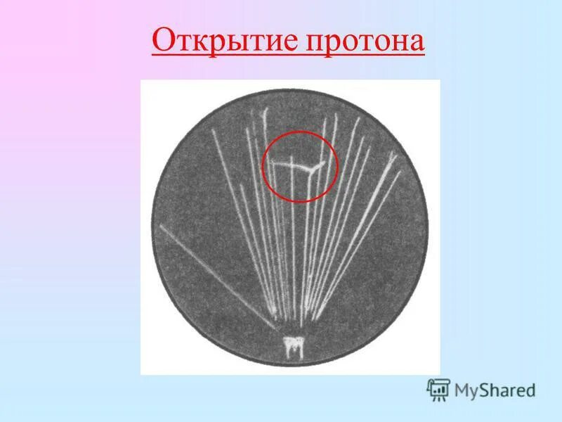 Кому из ученых принадлежит открытие протона