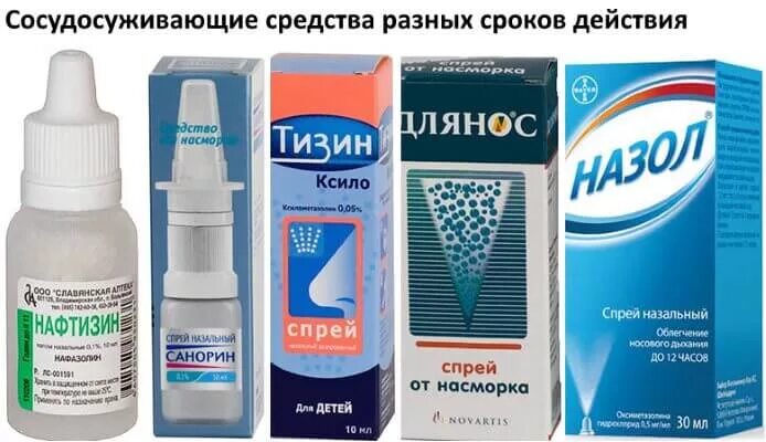 От заложенности носа не вызывающее привыкания. Сосудосуживающие капли для детей 10 лет в нос. Сосудосуживающие препараты для заложенности носа. Сосудосуживающие капли в нос для детей 9 лет. Самые лучшие сосудосуживающие капли в нос взрослым.