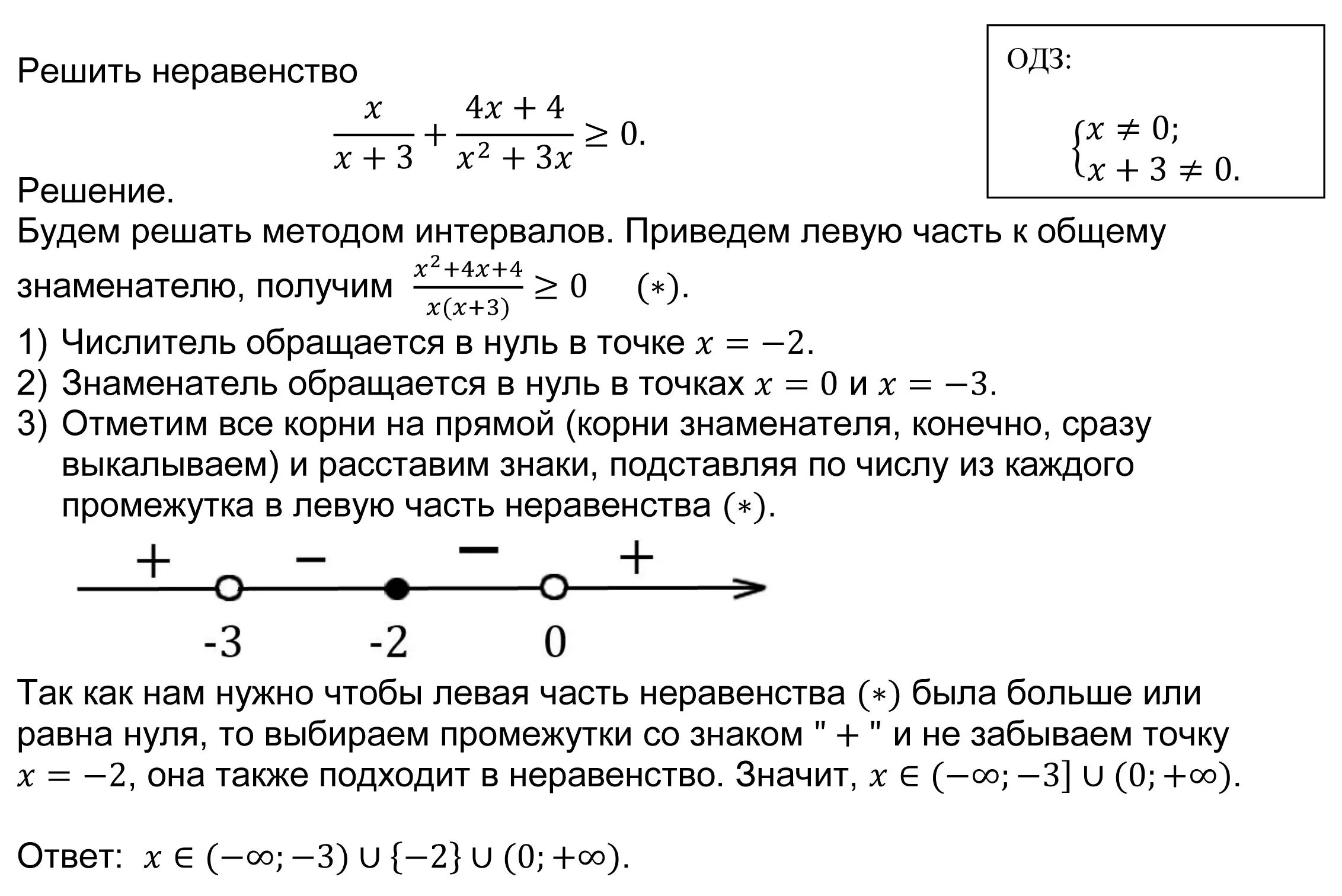 Метод интервалов 10 класс самостоятельная работа. Неравенства методом интервалов 9 класс задания. Решение неравенств методом интервалов 9 класс самостоятельная. Метод интервалов задания 10 класс. Метод интервалов решения неравенств 9 класс.