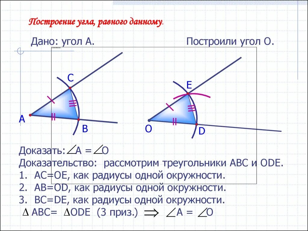 2 построить угол равный данному. Построение угла равного данному. Как доказать построение угла равного данному. Построение угла равного данному с доказательством. Построить угол равный данному с доказательством.