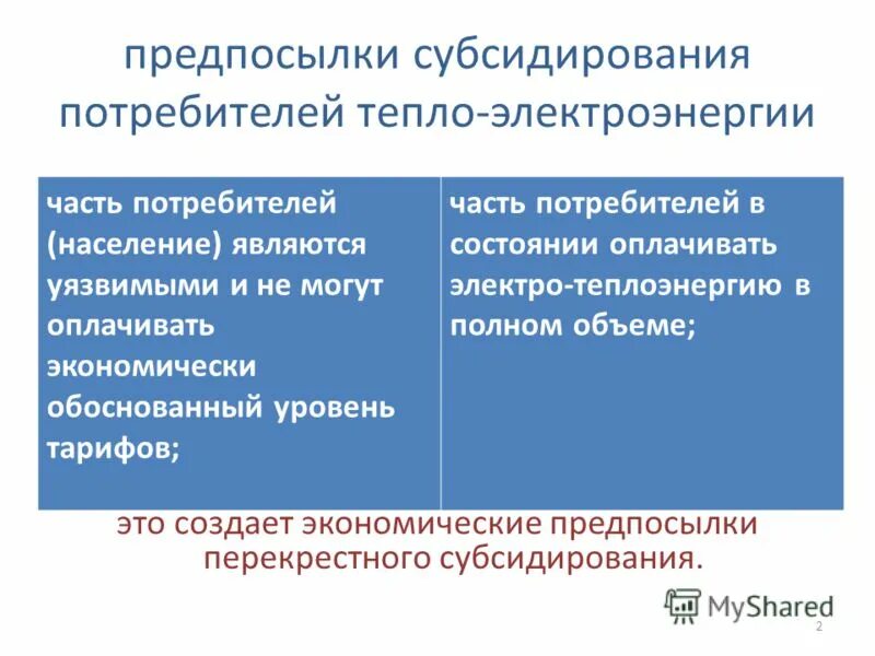 вопросы работников организаций потребителей тепловой энергии