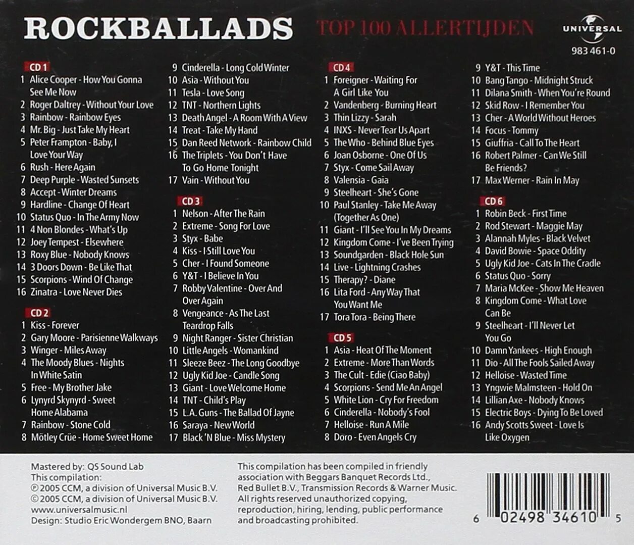 Топ зарубежного рок. Rock Ballads сборник. 100 Best Rock Ballads. Сборник рок хитов. Сборник рока CD.