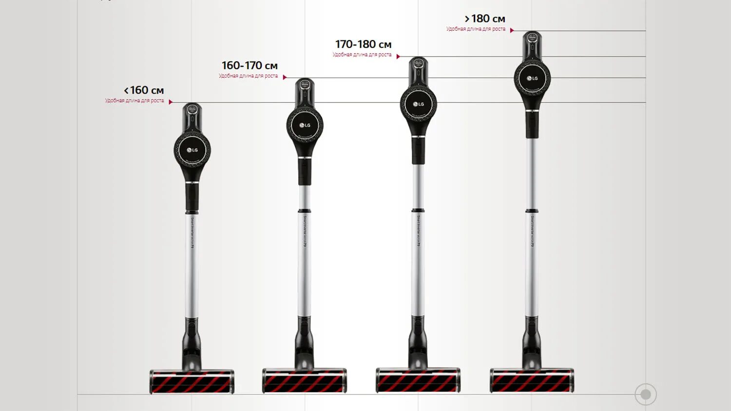 LG CORDZERO a9t-ultra2. LG CORDZERO a9-Core. LG CORDZERO a9-Lite. LG CORDZERO a9 насадки. Вертикальный пылесос lg a9n