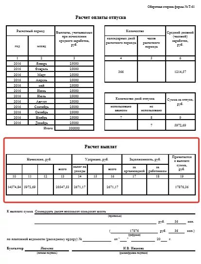 Полный расчет при увольнении