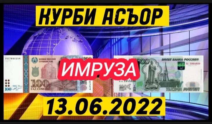 Сегодня рублей на сомони в таджикистане 2023. 1000 Рублей в Сомони в Таджикистане. Курс рубля в Таджикистане 1000. Доллар Таджикистан курс 1000. Курс рубля к Сомони в Таджикистане на сегодня 2022 1000 рублей банк Эсхата.