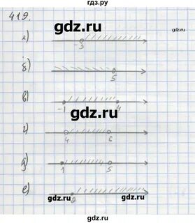 Алгебра страница 31 упражнение 124