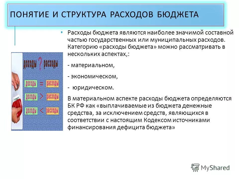 понятие и структура расходов. структура издержек предприятия (фирмы). понятие и структура расходов. понятие и структура расходов. структура экономических издержек предприятия.